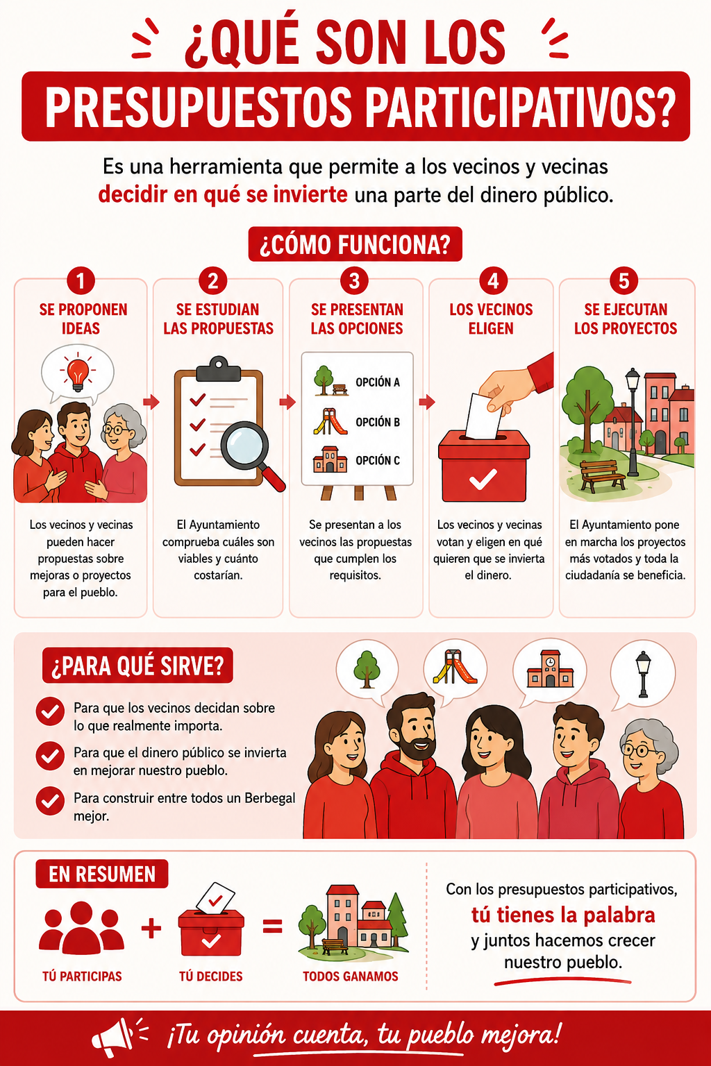 Presupuestos participativos Berbegal. ¿Qué son?